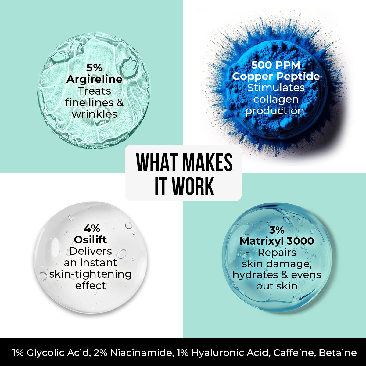 Argireline & Copper Peptide B’tox Serum - 30ml