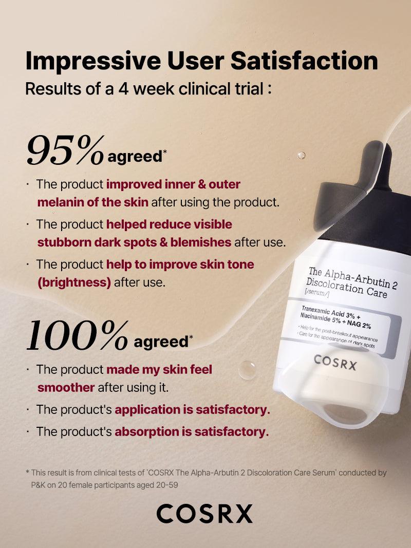 The Alpha-Arbutin 2 Discoloration Care Serum 50ml
